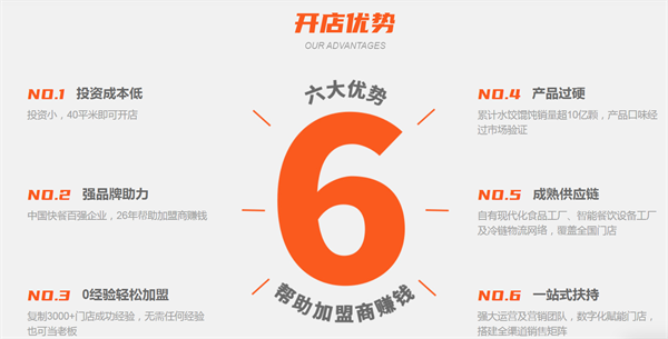 来一饺水饺加盟费