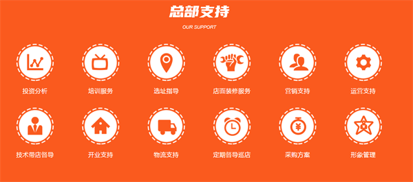 来一饺水饺加盟费