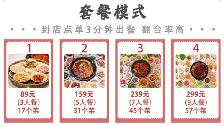 锅锅肴火锅加盟费