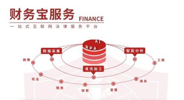 中律捷法务