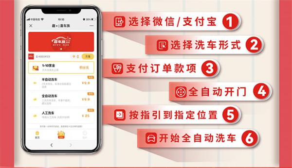 喜车族24h全自动洗车加盟费