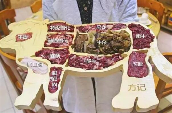 方记牛肉