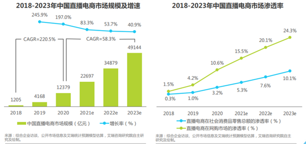 康在百年加盟费
