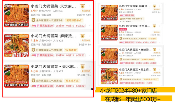 小龙门火锅冒菜