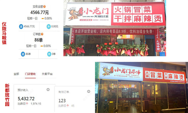 小龙门火锅冒菜