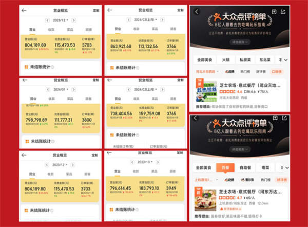 芝士农场区域品牌店火热招募中！