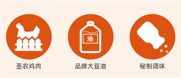 九葵炸鸡腿