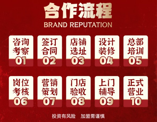 三五筷伴市井冒菜加盟