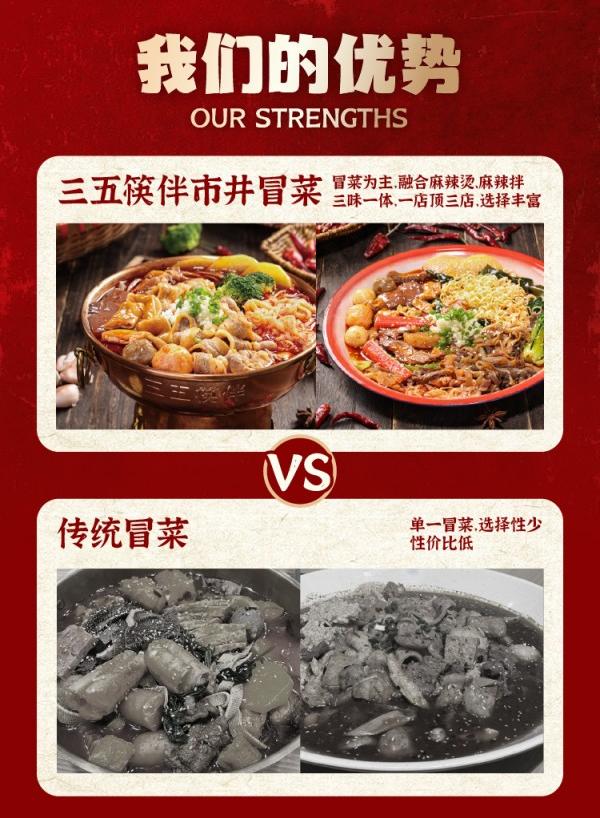 三五筷伴市井冒菜加盟
