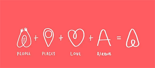 爱彼迎民宿加盟费