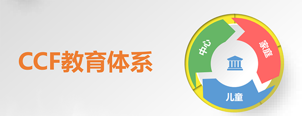 希爱佳CCF加盟
