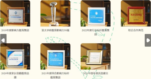 Etonkids教育加盟