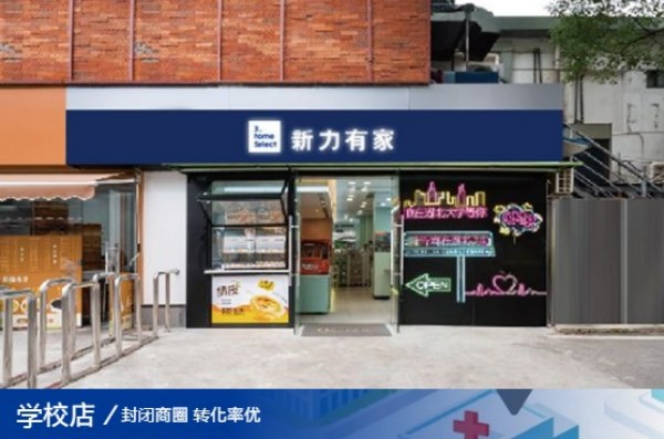 新力有家便利店加盟