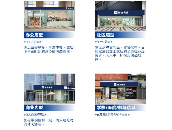 新力有家便利店加盟